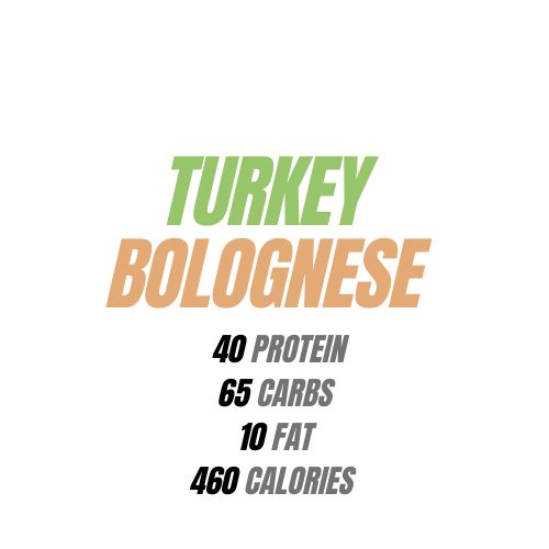 Turkey bolognese